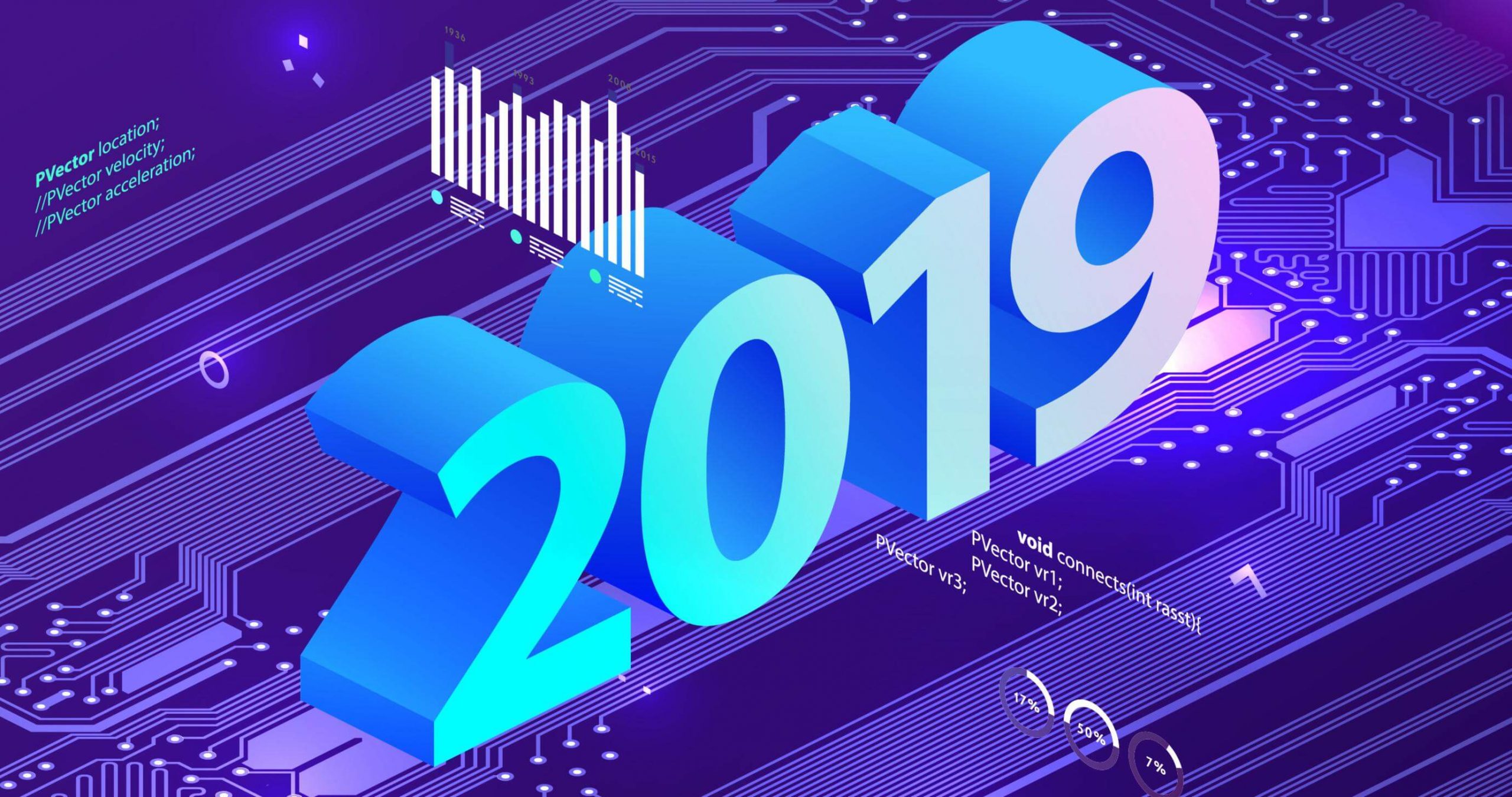 Cyber Security Statistics
